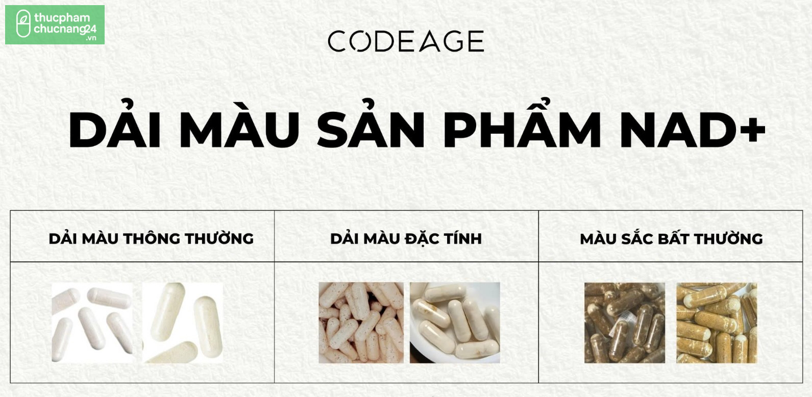 Thực phẩm bảo vệ sức khỏe Liposomal NAD+ - thucphamchucnang24 Thực phẩm bảo vệ sức khỏe Liposomal NAD+ - thucphamchucnang24